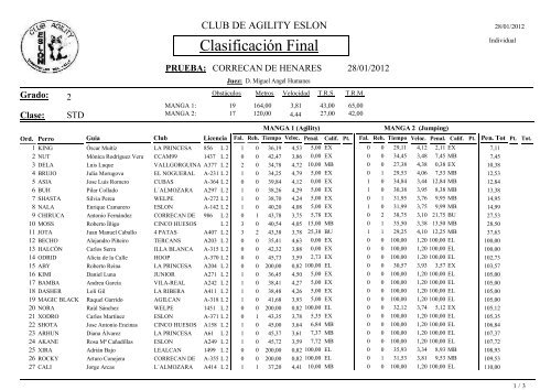 Grado 2 - Club de Agility Eslon