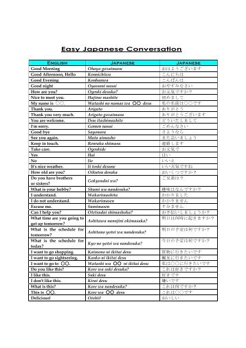 Easy Japanese Conversation - SWYAA