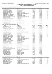 Corrimal Swim Club Development Meet - 20/11/2011 Results ...