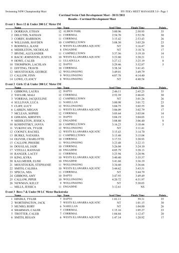 Corrimal Swim Club Development Meet - 20/11/2011 Results ...