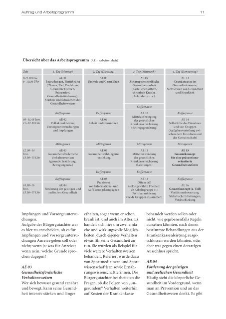 Bürgergutachten für Gesundheit 2004 - CoBeCe