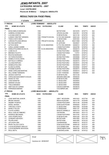 JEMS INFANTIL 2007 - Aquabarra