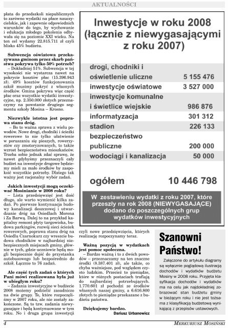 Aktywna Zima 2008 - Mosina, UrzÄd Miasta