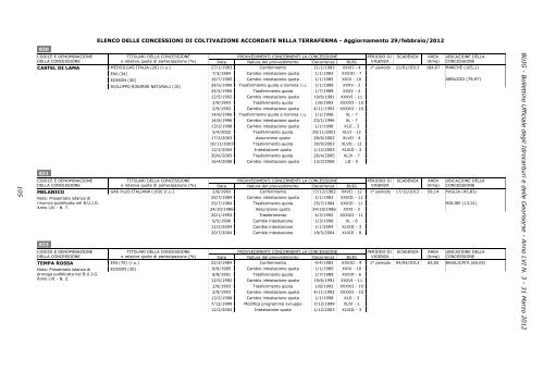 LVI-3 - Unmig - Ministero dello Sviluppo Economico