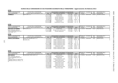 LVI-3 - Unmig - Ministero dello Sviluppo Economico