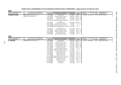 LVI-3 - Unmig - Ministero dello Sviluppo Economico