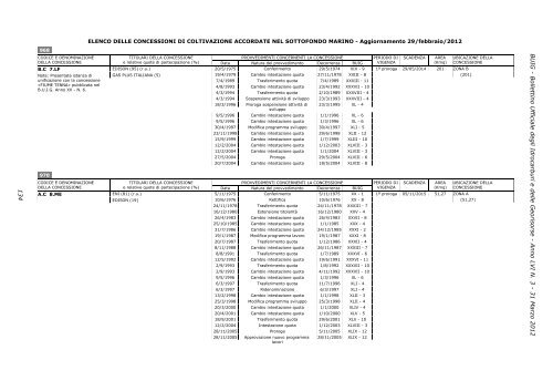 LVI-3 - Unmig - Ministero dello Sviluppo Economico