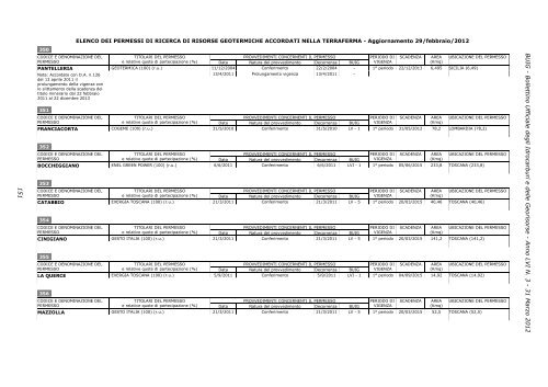 LVI-3 - Unmig - Ministero dello Sviluppo Economico