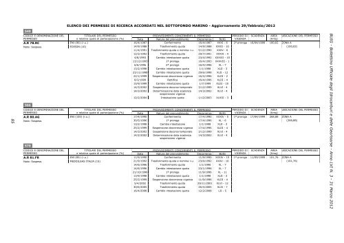 LVI-3 - Unmig - Ministero dello Sviluppo Economico