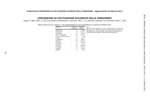 LVI-3 - Unmig - Ministero dello Sviluppo Economico