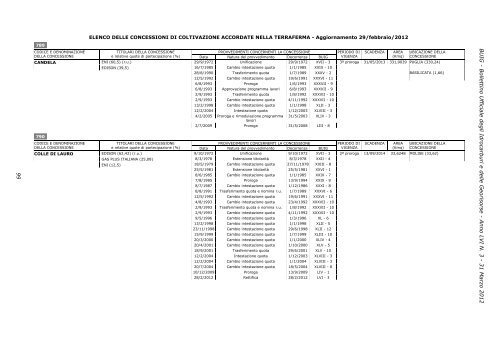 LVI-3 - Unmig - Ministero dello Sviluppo Economico