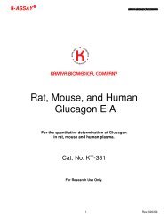 Glucagon ELISA, Human, Mouse, Rat - Kamiya Biomedical Company