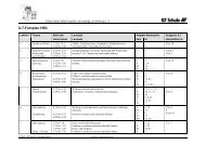 ILT-Fahrplan HB3 - ILT-Schule