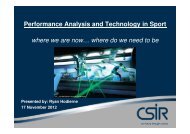 Performance Analysis- Ryan Hodierne - HP