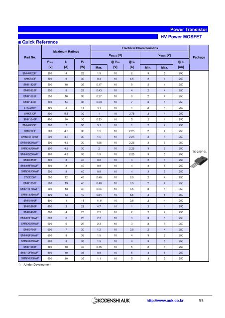 AUK CORPORATION