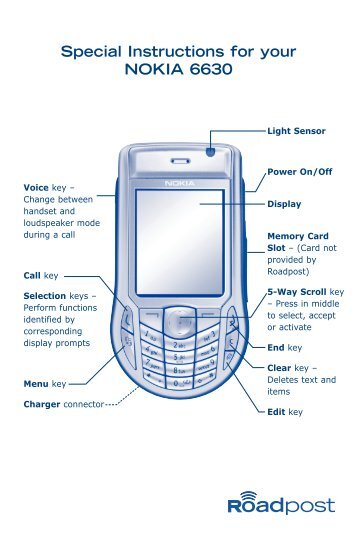 Special Instructions for your NOKIA 6630 - Roadpost