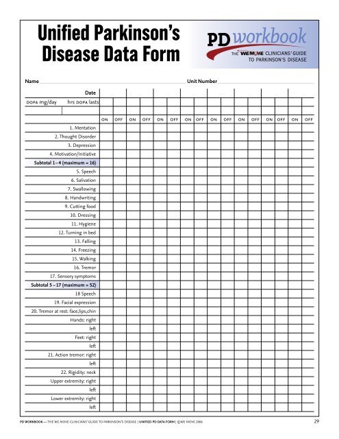 Unified Parkinson's Disease Rating Scale - Medscape