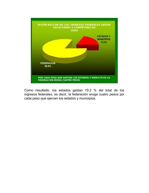 fortalecimiento de las finanzas estatales y municipales - Indetec