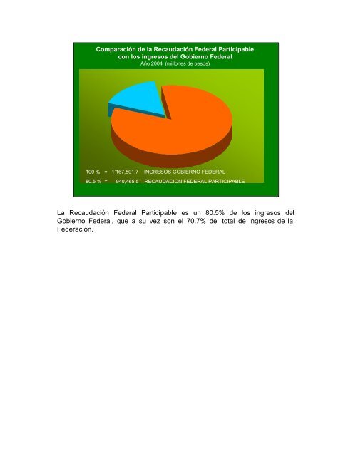 fortalecimiento de las finanzas estatales y municipales - Indetec