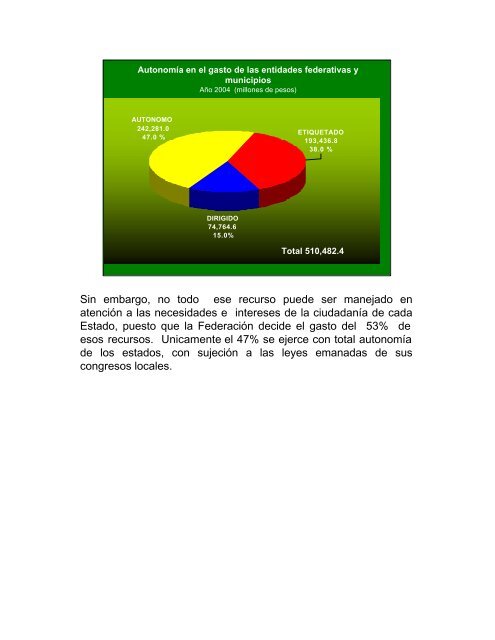 fortalecimiento de las finanzas estatales y municipales - Indetec