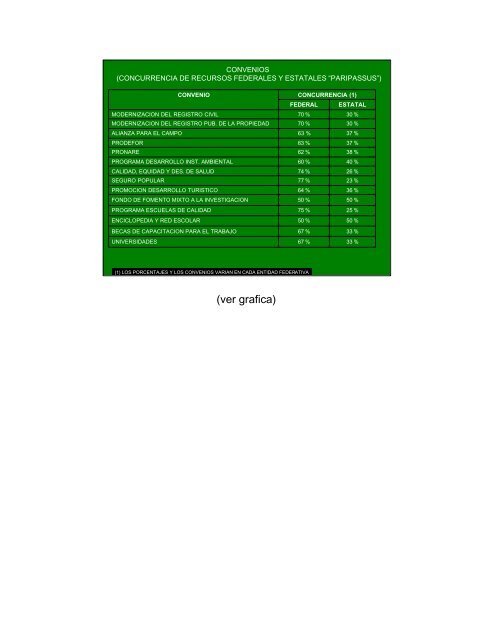 fortalecimiento de las finanzas estatales y municipales - Indetec