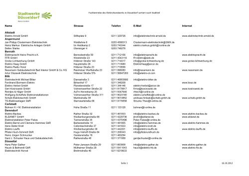 Partner im Elektrohandwerk - Stadtwerke Düsseldorf Netz GmbH