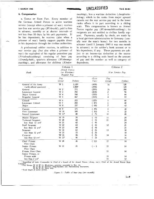 unclassified - Sturmpanzer.com