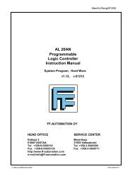 AL 20AN Programmable Logic Controller ... - FF-Automation