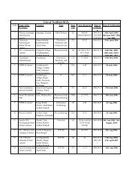 New Microsoft Office Excel Worksheet - SEZ India