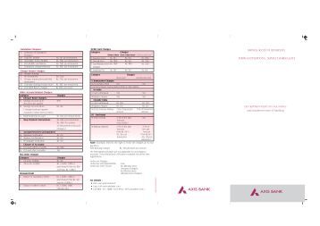 Axis bank forex charges schedule