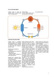 HIDROS toplotne pumpe - Delta Term