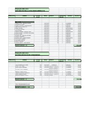 Informe Transparencia a Julio 2012