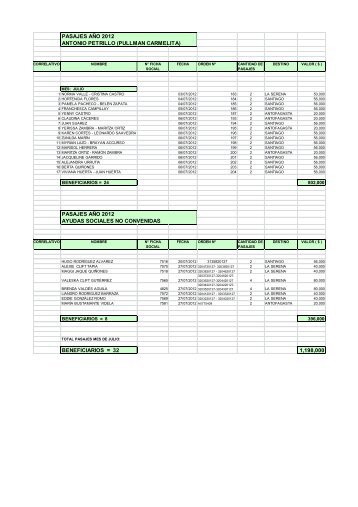 Informe Transparencia a Julio 2012