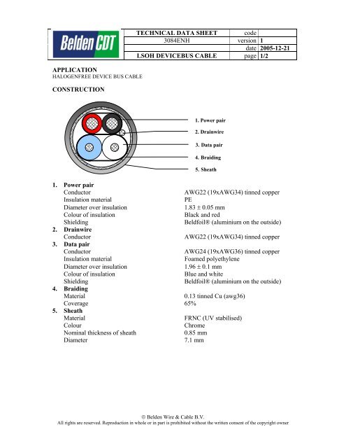 TECHNICAL DATA SHEET code 3084ENH version 1 date ... - Kassex