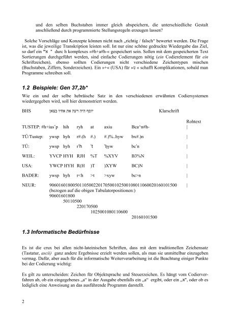 Codierung – Computerkonkordanz