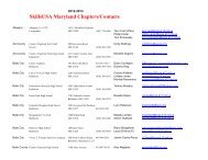 Lead Advisors List - SkillsUSA Maryland
