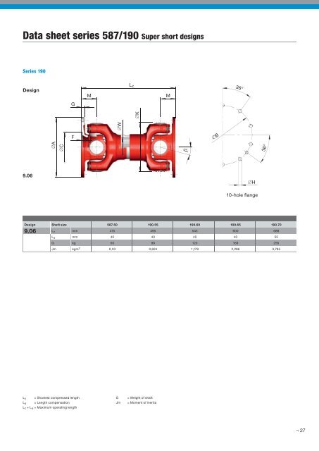 Cardan Shafts for Industrial Applications - Dana