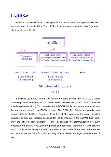 User manual - ICP DAS USA