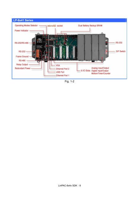 User manual - ICP DAS USA