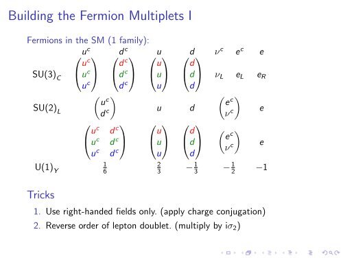 SU(5) - Institute of Particle and Nuclear Physics