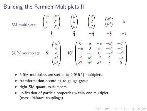 SU(5) - Institute of Particle and Nuclear Physics