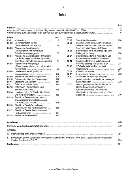 Einzelplan 05 - Bayerischer Landtag