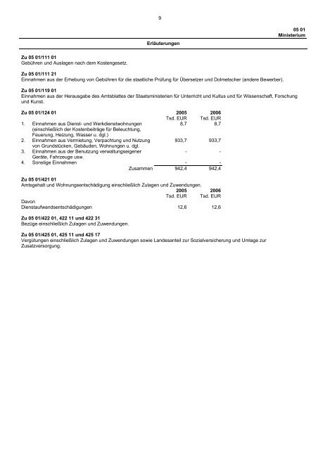 Einzelplan 05 - Bayerischer Landtag