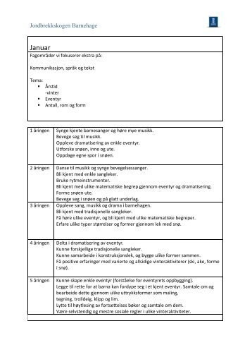 ÃƒÂ…rsplan for 2013 - Drammen kommune