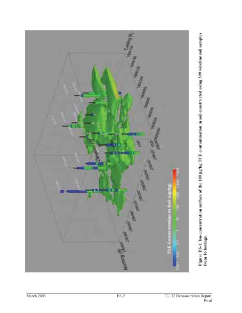 Source Zone Delineation Demonstration Report - Triad Resource ...