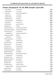 Knaben Jahrgänge 99 - 00 Kat. MSB, Disziplin: Sprint 60m