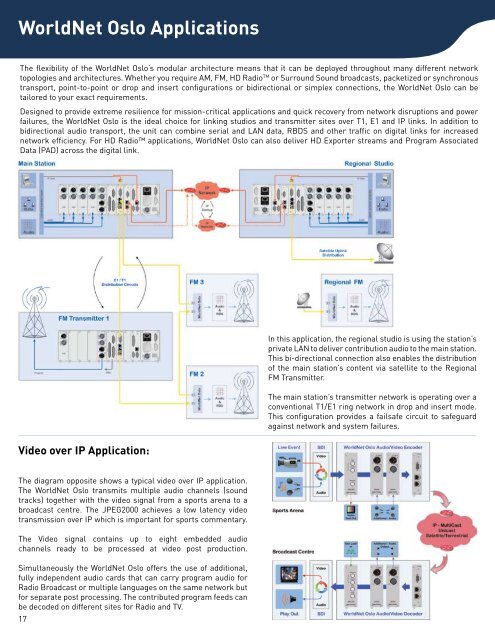 Catalog Distribution: Audemat + APT - SLG Broadcast AG