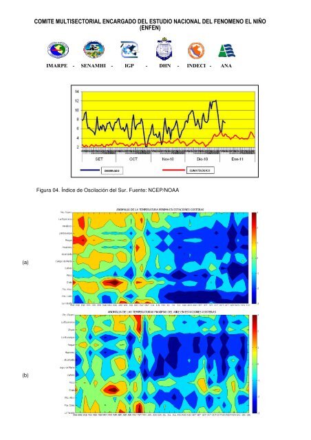 Informe TÃ©cnico ENFEN NÂº12-2010 - Imarpe