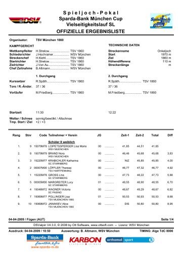 P okal Sparda-Bank München Cup Vielseitigkeitslauf SL ...