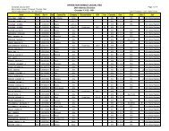 030 Company - Unit - Last Name Order - Korean War Educator